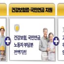 (주)국민건설