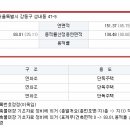 상운경로당 이미지