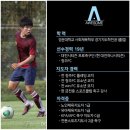어썸풋볼아카데미 이미지