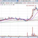 (주)아가방디어베이비 이미지