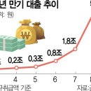 만기네 이미지