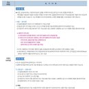 모브실용음악학원 네이버블로그