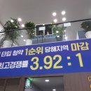 수원-0944 Daum카페