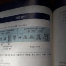 와이알전기