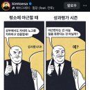 (하반기)내 마음을 위로하는 힐링 드로잉 | 🕰️ 일상기록 | 2025년 9월 3-4주차, 논골집수서, 대구막창맛집, 해외프로젝트, 화락바베큐, 대학멘토링...