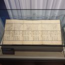 불설장수멸죄호제동자다라니경 | 천안박물관 재개관 기념 특별전 <공감 천안> [1]