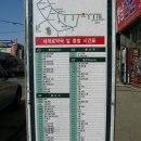 비홍산성 | 남원 문덕봉, 고정봉