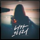 투빅