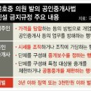 [2020년 2월 시행되는 부동산 정책] 부동산실거래신고, 집값담합, 중개수수료.. 이미지