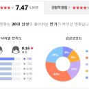 황소유통 이미지