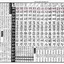 자모 티스토리