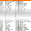 무등에너지협동조합 이미지