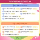 2025년 4월 도서관 주간 이미지