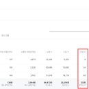 모드뷰티샵