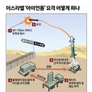 수백발 로켓탄 떨군 '아이언 돔', 北강철비 공격은 못막는다? [Focus인사이드] 이미지