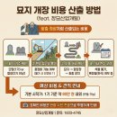 공설묘원 | 안산 선부동 공설묘지 할머니 산소 개장 후 함백산 추모공원 이용 후기