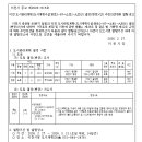 ICHEON88 네이버블로그