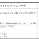 (01월 21일 마감) 한화임팩트(주) - 신입 생산직 오퍼레이터 모집 이미지