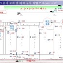 진성토탈시스템 네이버블로그