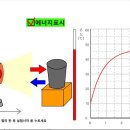 대한복사 이미지