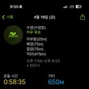 머꼬 또 머꼬 네이버블로그