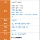 세계일주여행사주