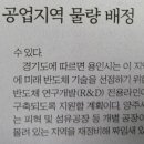 LG북아현