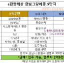 금빛초등길 네이버블로그