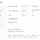 판테라공인중개사사무소 이미지