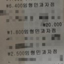 임형민과자점
