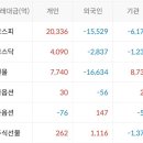 TS메드 네이버블로그