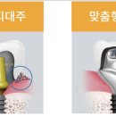 함께하는치과의원 이미지