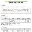 2024 경비지도사 보수교육 일정 (신라대학교 평생교육원) 이미지