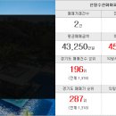 부동산뱅크신일 공인중개사사무소 이미지
