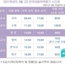 2021년 3월 고3 모의고사 예상 등급 컷_2021년 3월 25일 실시(익일 업뎃) 이미지