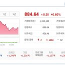 (주)포바이포 이미지