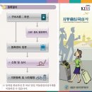 인천공항 자동 출입국 심사 이용하세요. 이미지