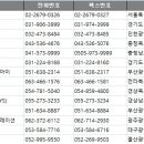 대경기업 주식회사 네이버블로그