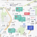 본스크린 이미지