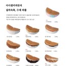 아이캔커피 안중점 네이버블로그