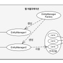 엔티티