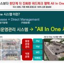 위드파크