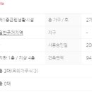 경성공인중개사사무소 이미지
