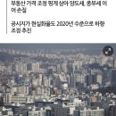 다주택자 봐주기 끝이 없다…취득세도 중과 폐지 검토 이미지