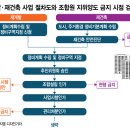 강남건축부동산중개사무소 이미지