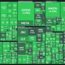 유진약품(주) 이미지