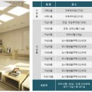 카에이스세차장 이미지