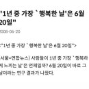 호텔 리버트리 이미지