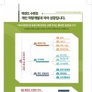 공감태권도 이미지