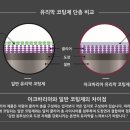 카테일링 이미지